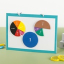 Mathematical fraction demonstrator