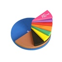 Mathematical fraction demonstrator